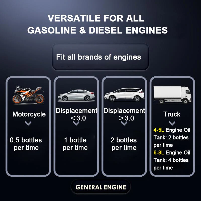 🔥vente à chaud🔥Dissolvant de carbone pour moteur et protecteur anti-usure - Image 8