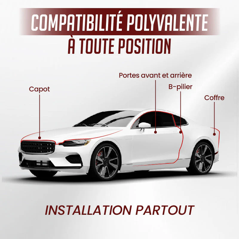 🔥Bande d'Étanchéité en Caoutchouc Anti-Bruit et Anti-Poussière pour Voiture - Image 6